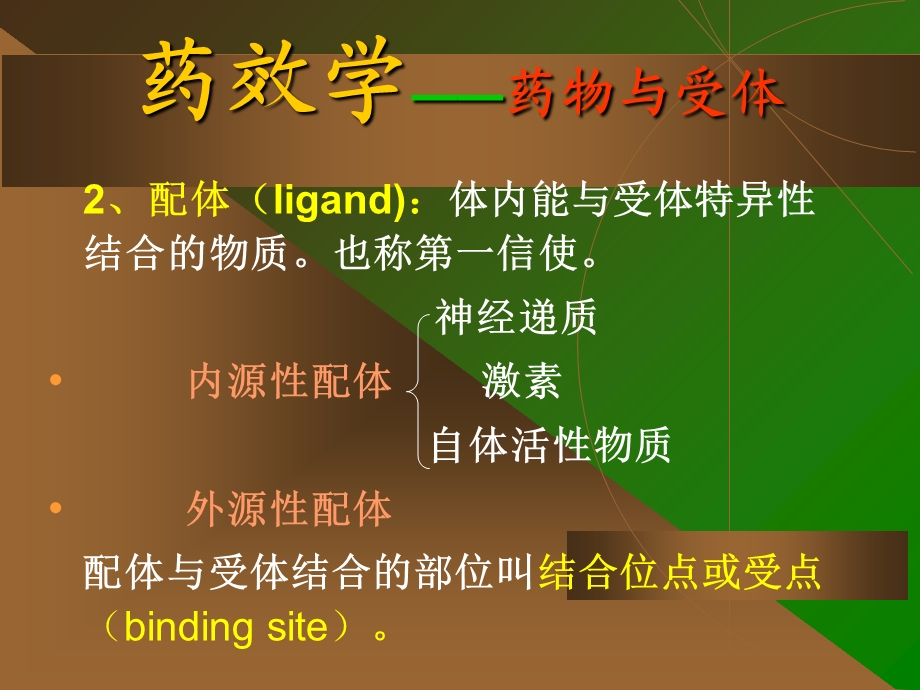 1药理学总论2PPT课件.ppt_第2页