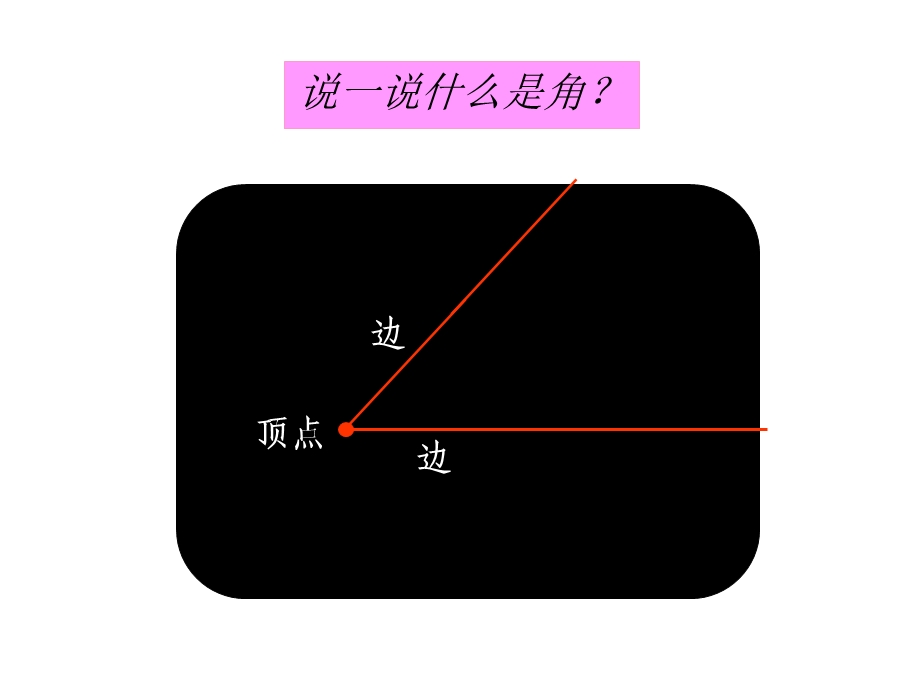 角的度量.ppt.ppt_第2页