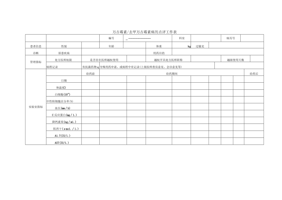 药剂科万古霉素去甲万古霉素病历点评工作表.docx_第1页