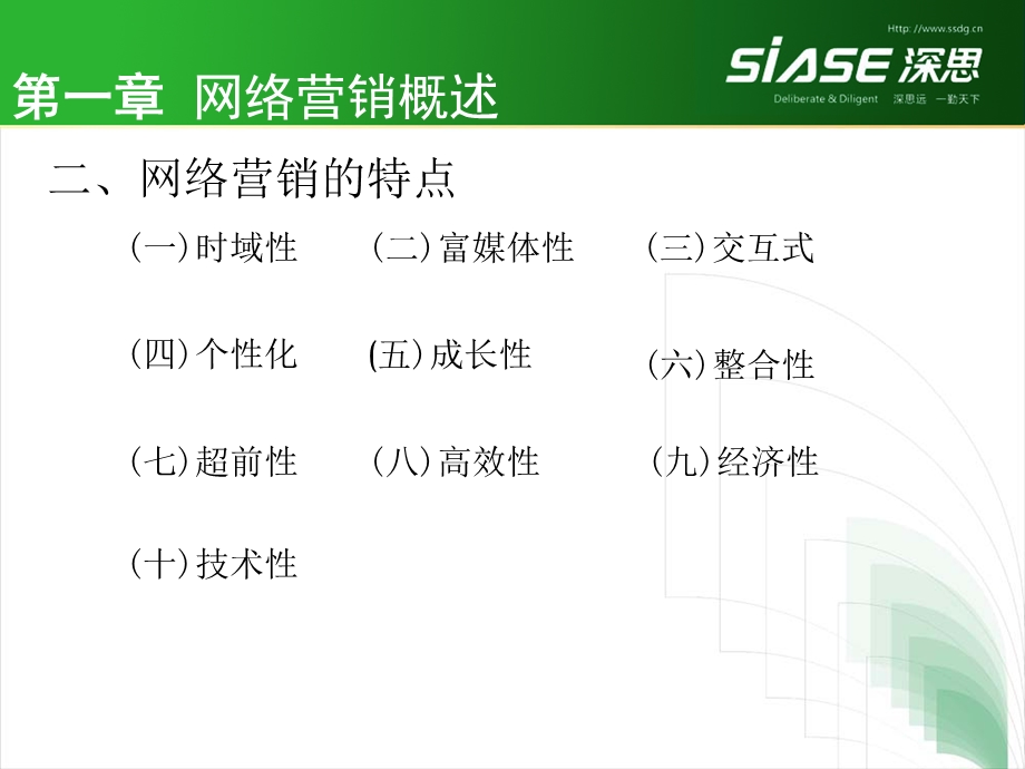 上海集团医院网络营销培训文档资料.ppt_第3页