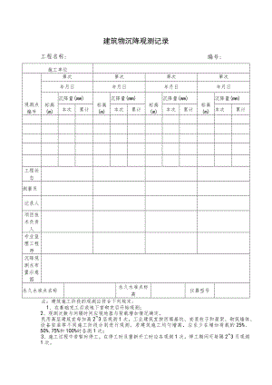 建筑物沉降观测记录.docx