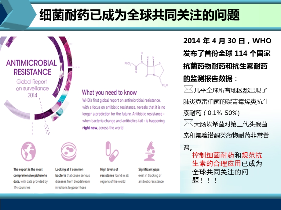 围手术期抗菌药物.4PPT文档.ppt_第1页