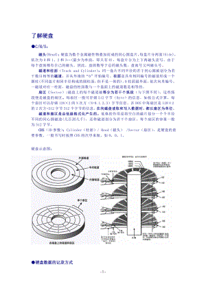 [计算机]硬盘数据常识.doc