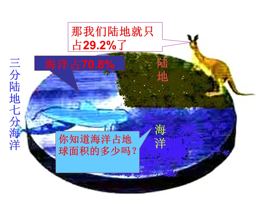 世界的海陆分布1.ppt_第3页