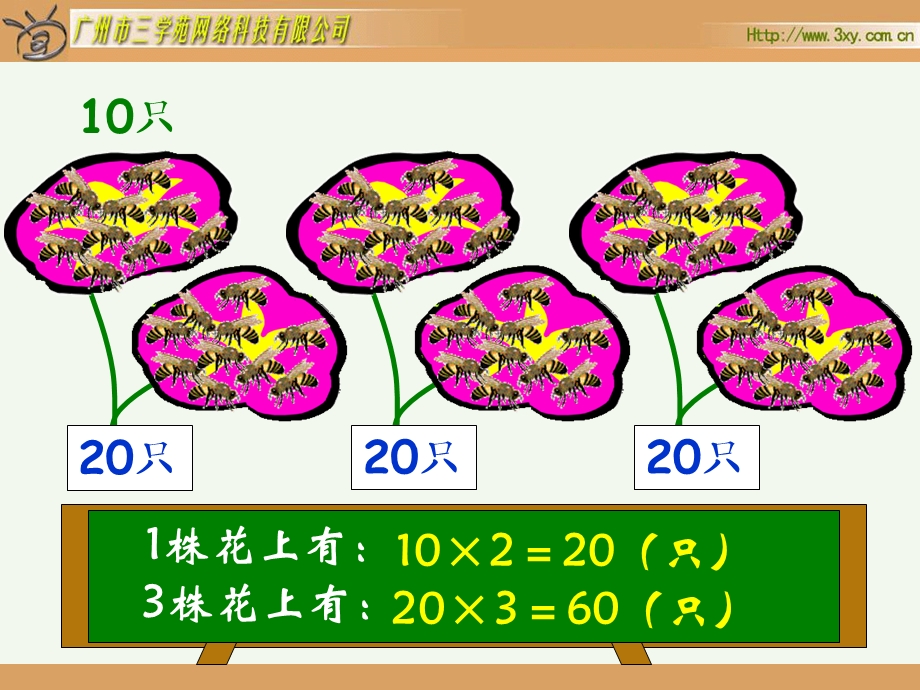 人教版新课标小学数学三年级下册解决问题课件[精选文档].ppt_第3页