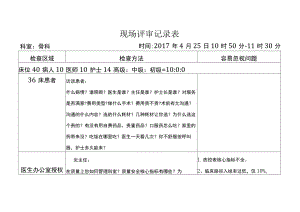 等级医院评审医疗组专家现场骨科评审记录表.docx