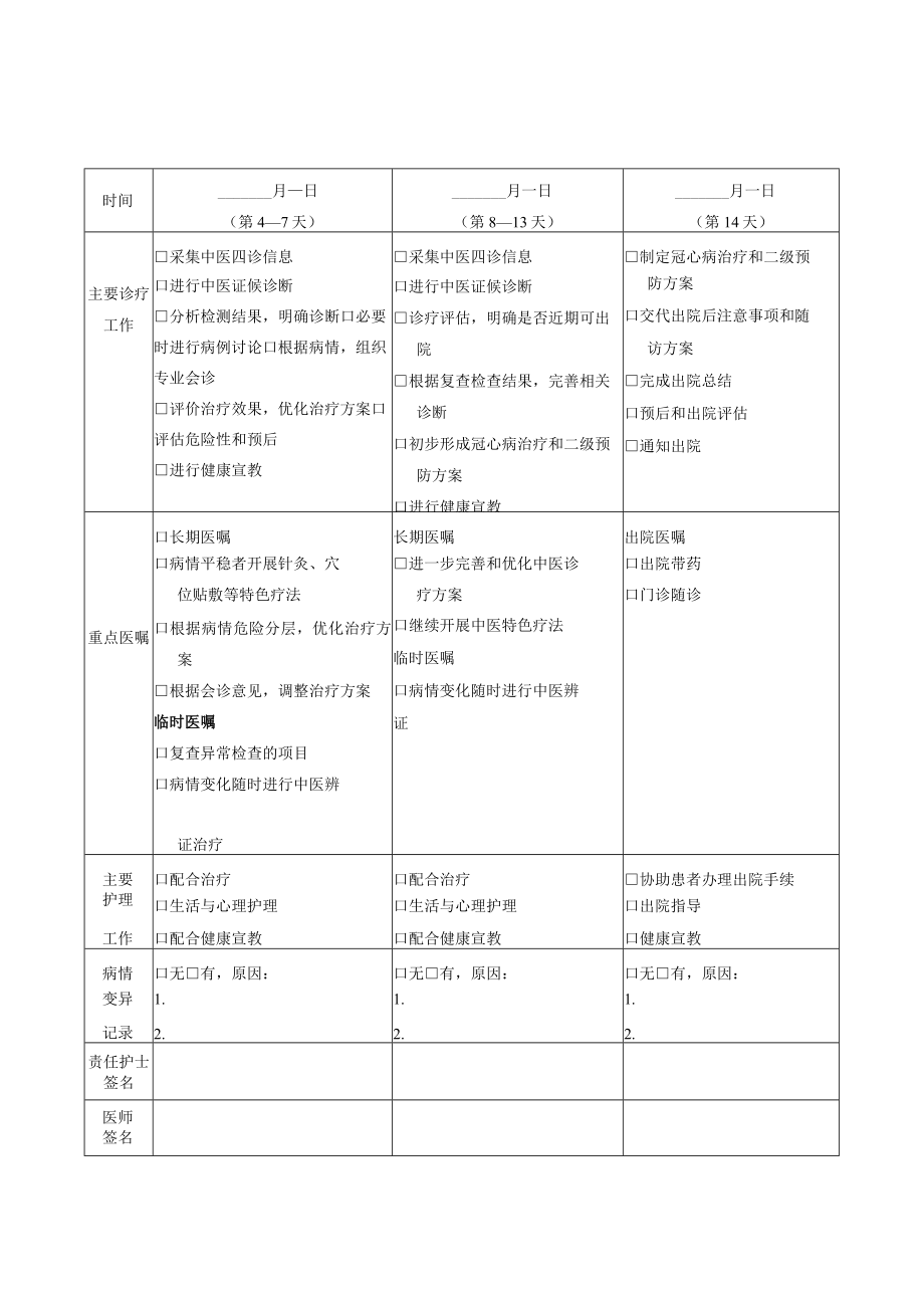 胸痹心痛病中医临床路径(住院)表单.docx_第3页