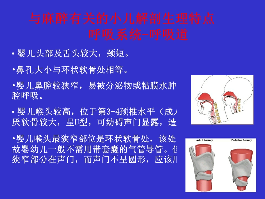 哈尔滨医科大学临床麻醉学课件小儿麻醉3PPT文档.ppt_第3页