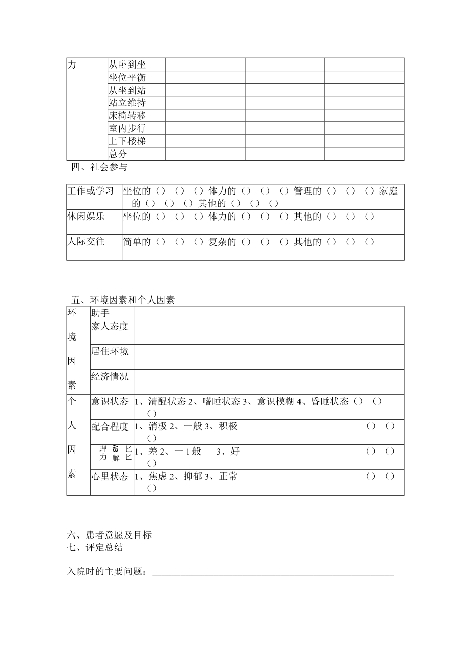 康复医学科社区卫生服务中心偏瘫患者评定表.docx_第2页