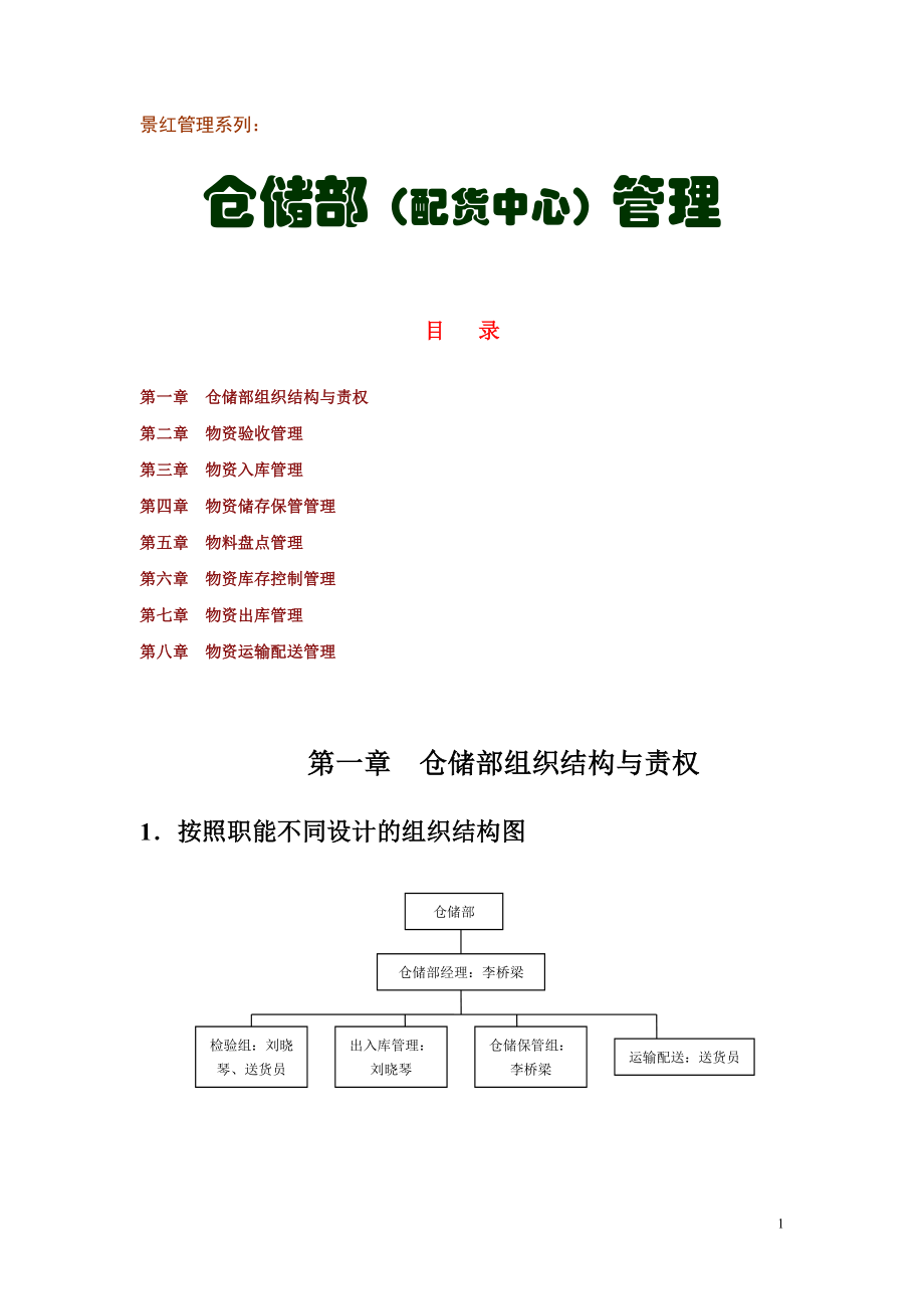 [经管营销]景红仓储部规范化管理.doc_第1页