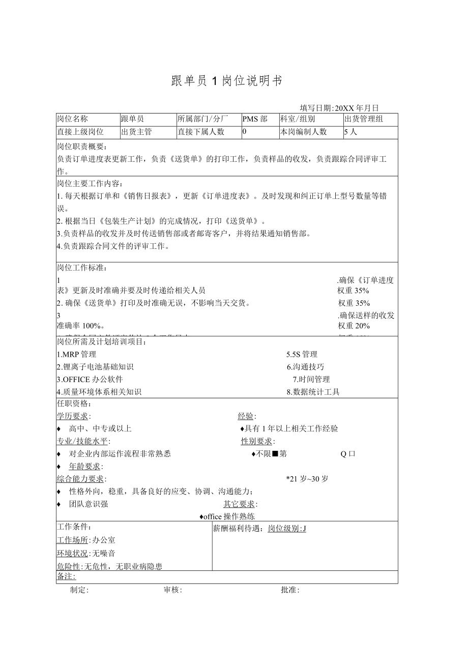 跟单员1岗位说明书.docx_第1页