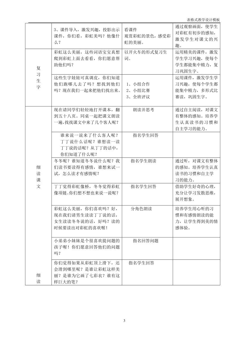 小学语文一年级美丽的彩虹教学设计方案.doc_第3页