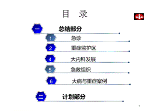 急救16月ppt课件文档资料.pptx