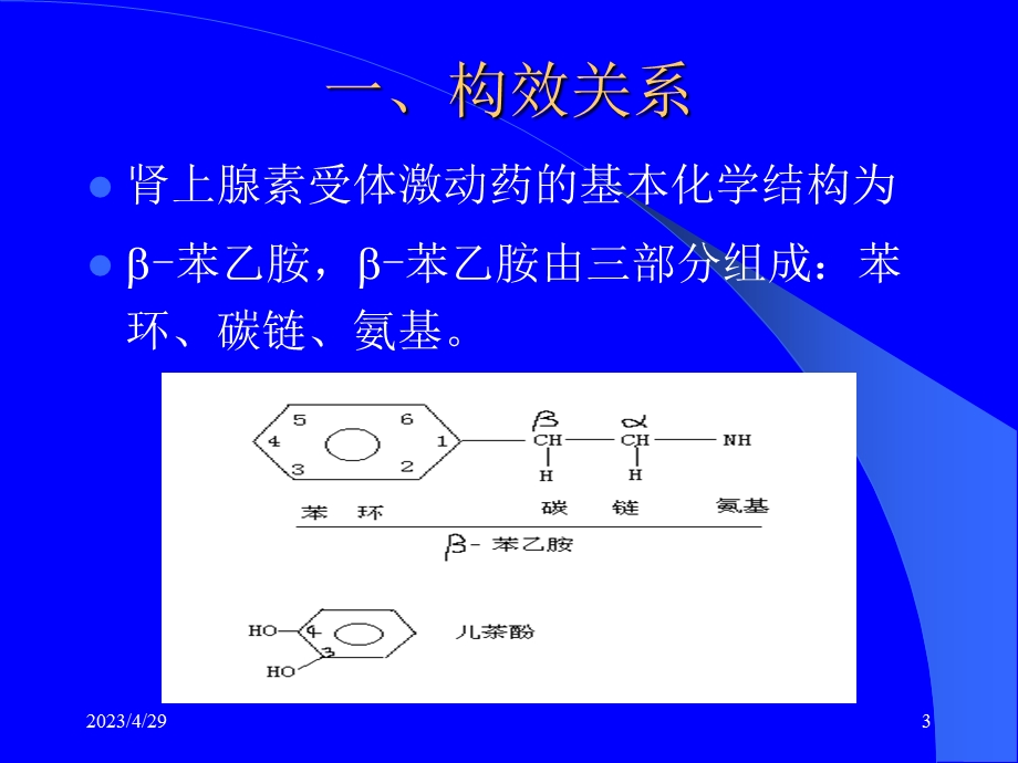 最新13肾上腺素受体激动药精选文档PPT文档.ppt_第3页