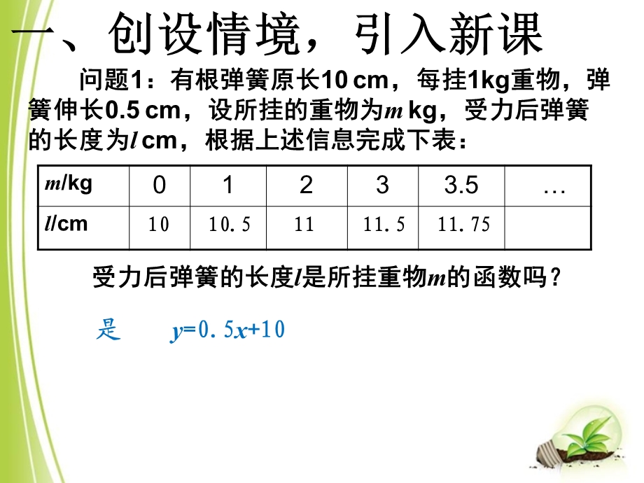 函数的图象3参考课件.ppt.ppt_第2页