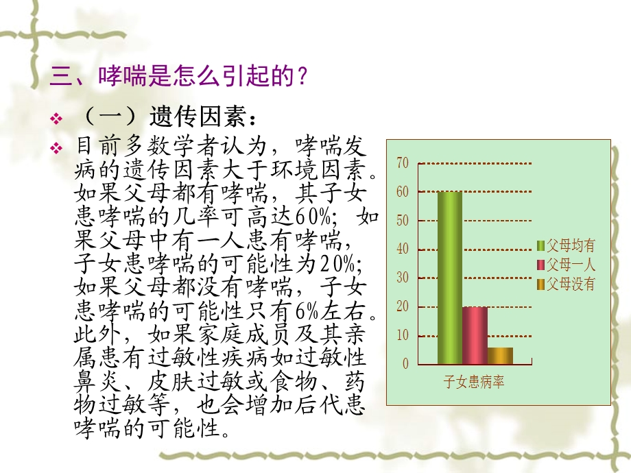 哮喘患者的家庭调养与护理0608ppt课件PPT文档.ppt_第3页