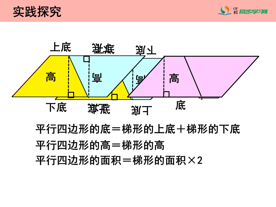 梯形的面积教学课件.ppt_第3页