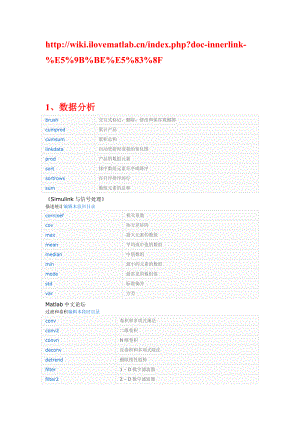 [理学]matlab常用指令.doc