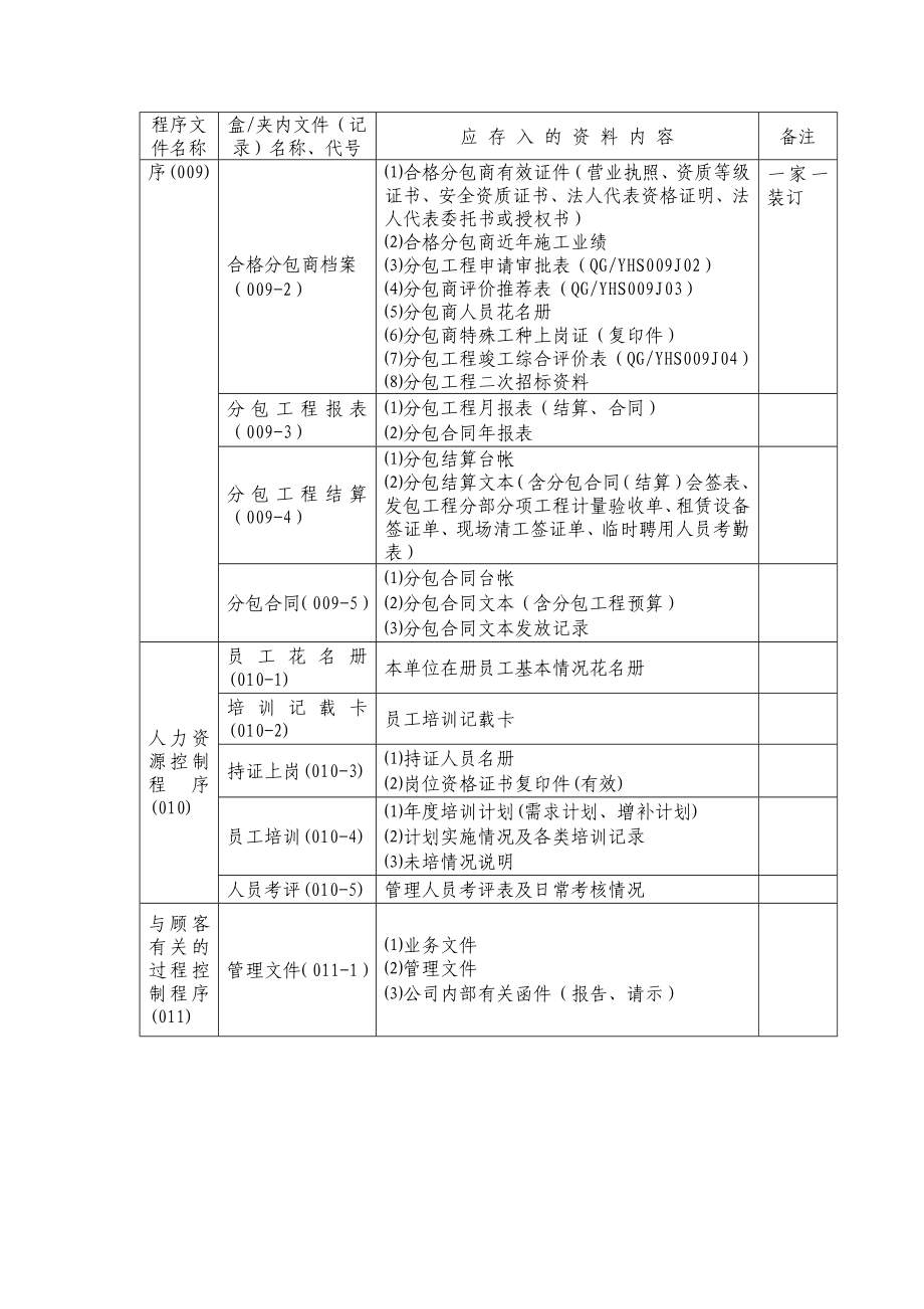 [计算机]制作文件标签编号.doc_第3页