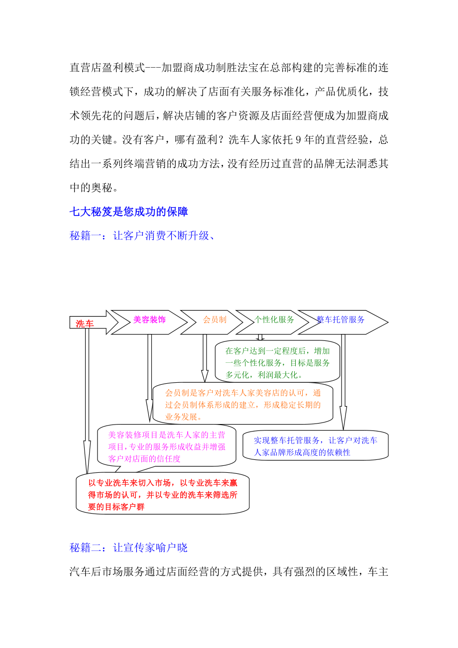 [理财]汽车美容店经营、赢利取胜之道.doc_第3页