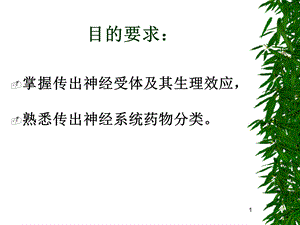 最新5传出神经系统药理概论new精选文档PPT文档.ppt