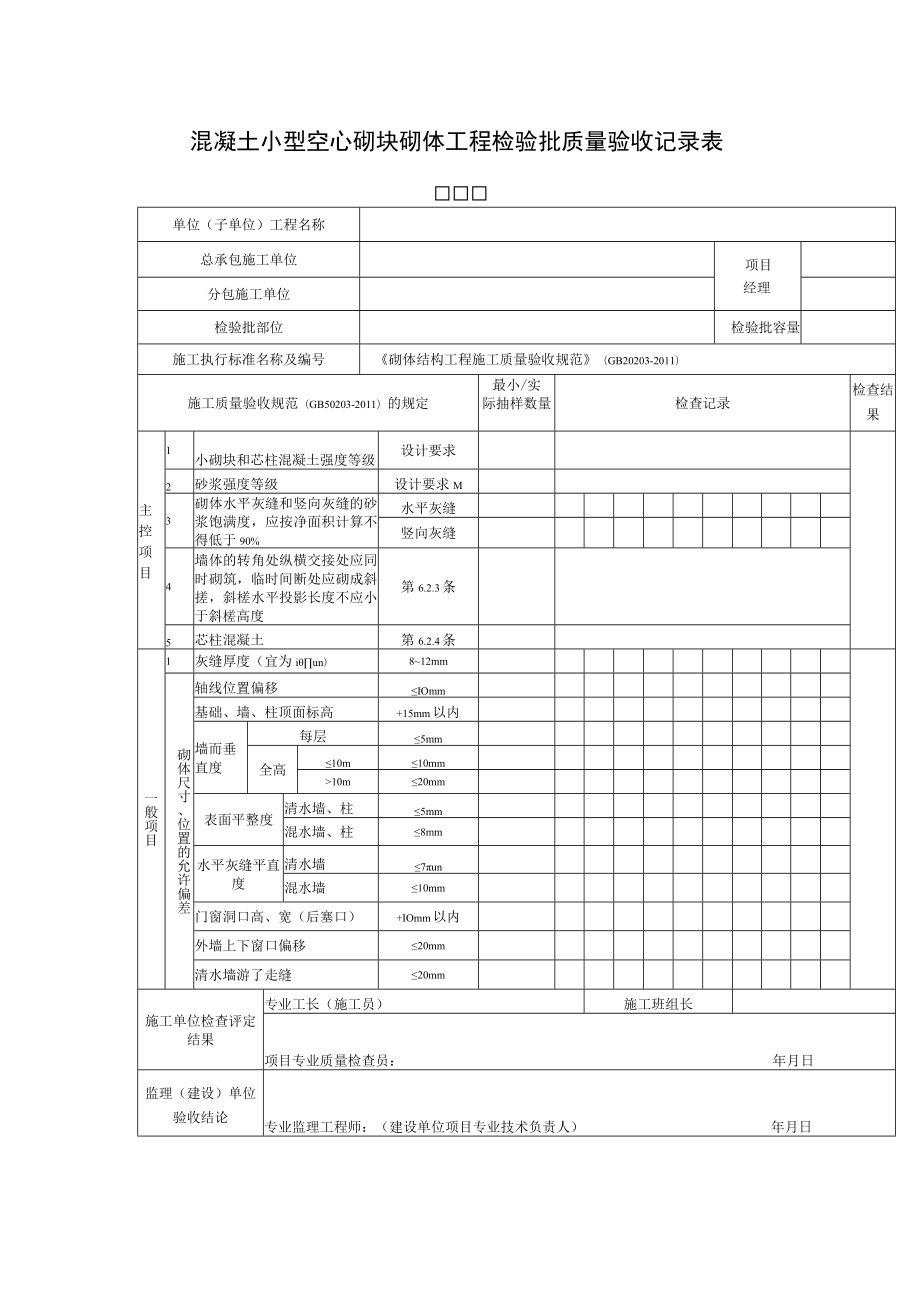 混凝土小型空心砌块砌体工程检验批质量验收记录表.docx_第1页