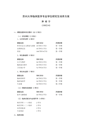 [所有分类]苏州大学临床医学专业学位研究生培养方案.doc