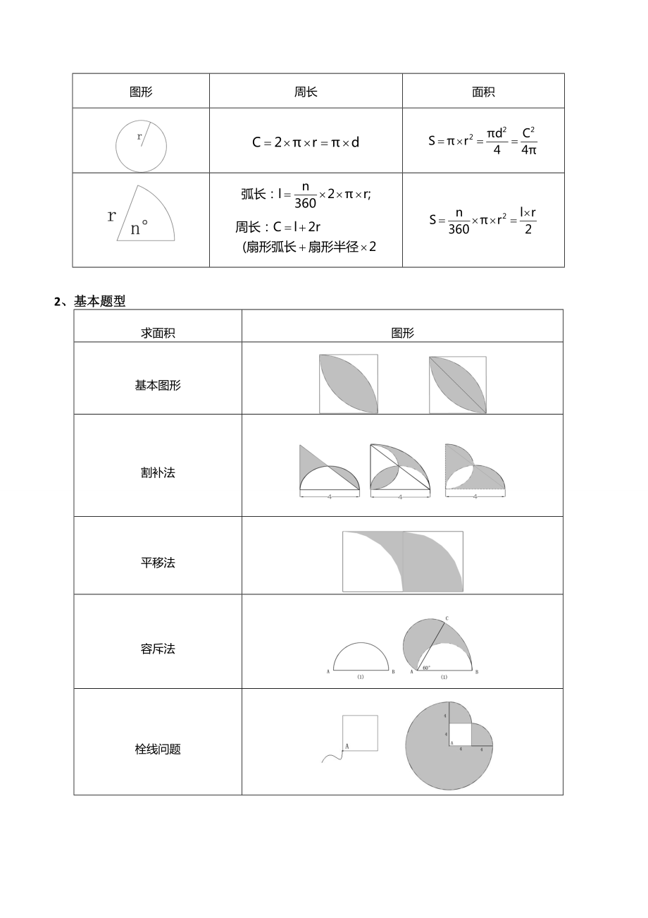 小升初-几何模块详解精编版.doc_第3页