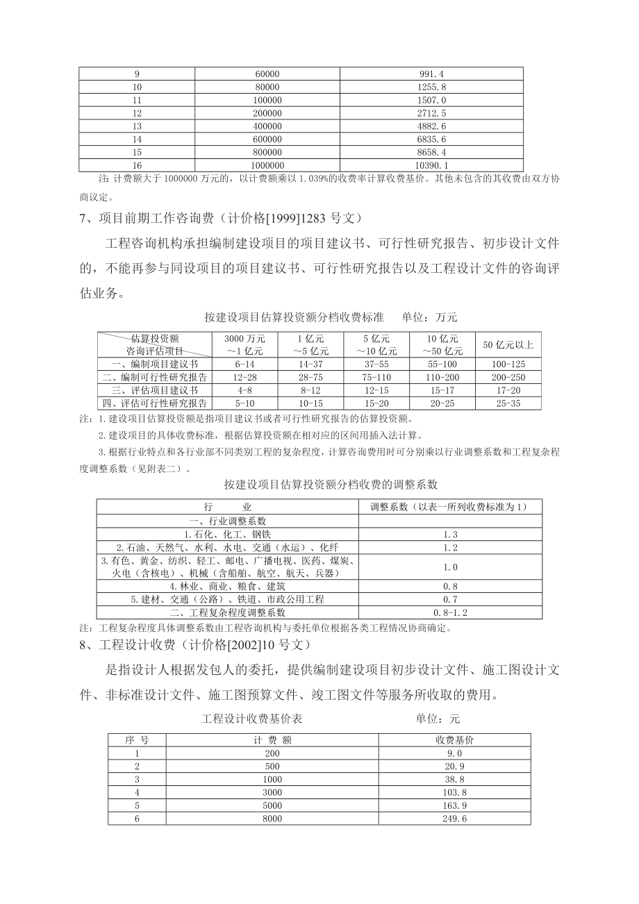 工程其它费收费依据.doc_第3页