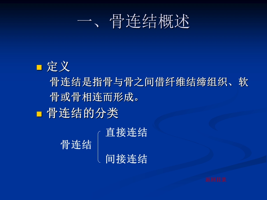 人体解剖学关节学..9.12ppt课件文档资料.ppt_第2页