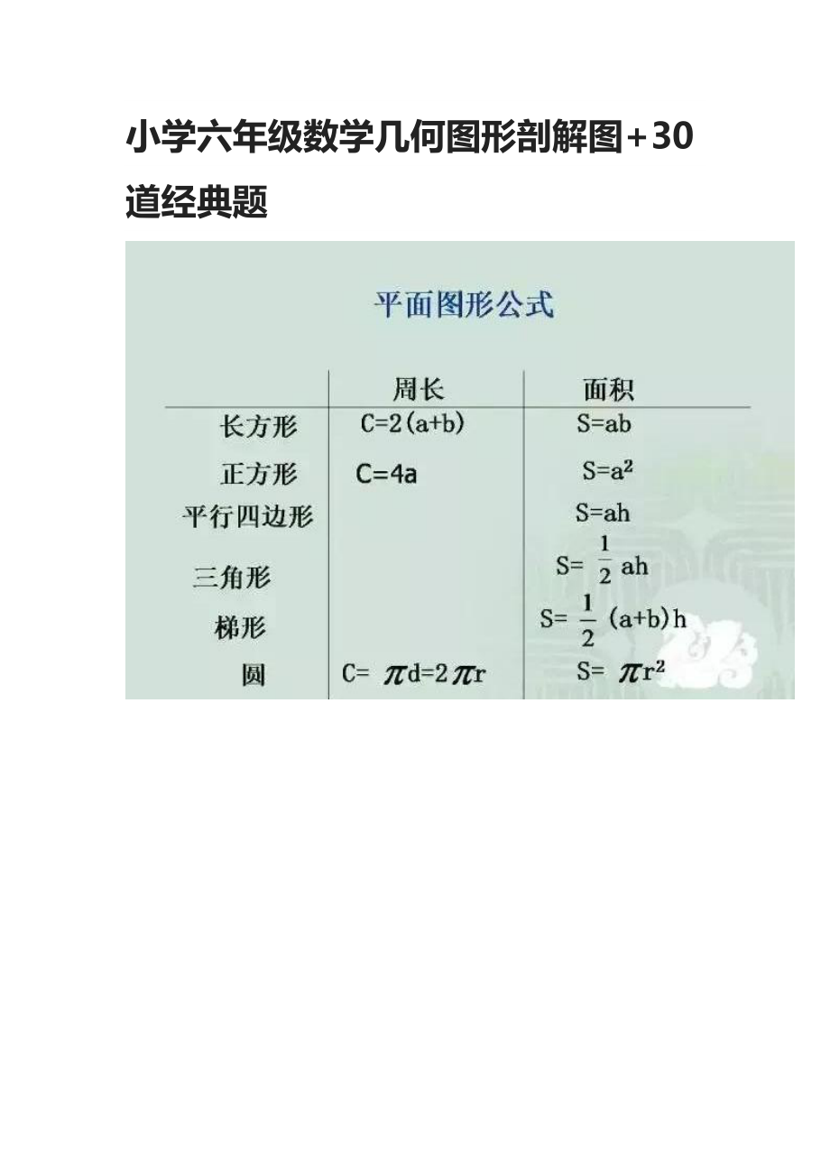 小学六年级数学几何图形剖解图+30道经典题.docx_第1页