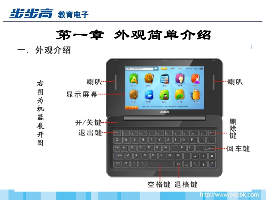 学习电脑BooK简要操作说明PPT文档.ppt_第2页