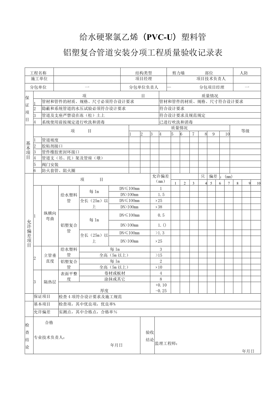 给水硬聚氯乙烯分项工程质量验收记录.docx_第1页