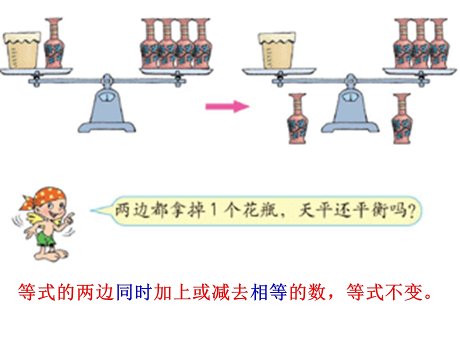 五上等式的基本性质课件[精选文档].ppt_第3页