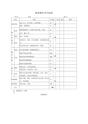 推拿操作评分标准.docx