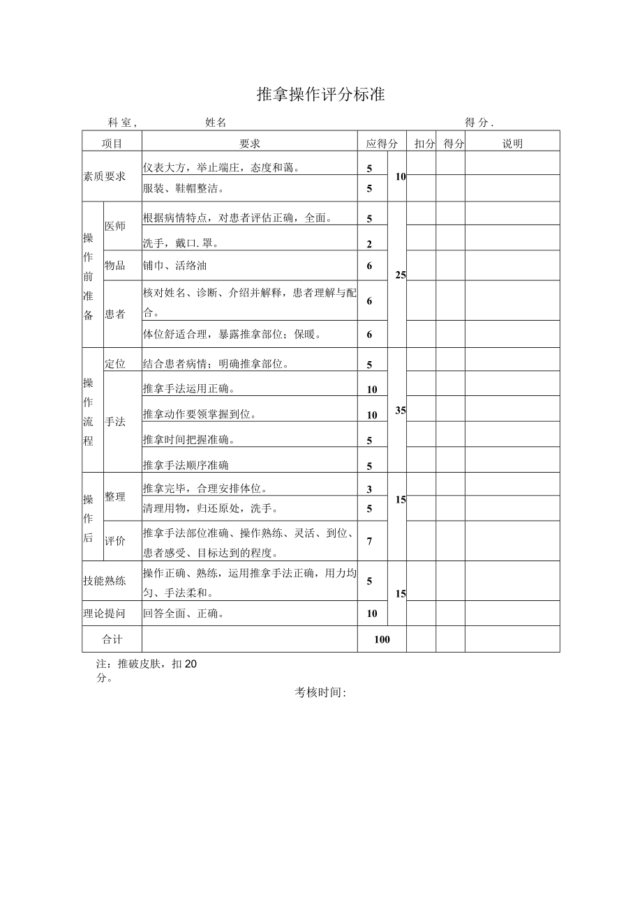 推拿操作评分标准.docx_第1页