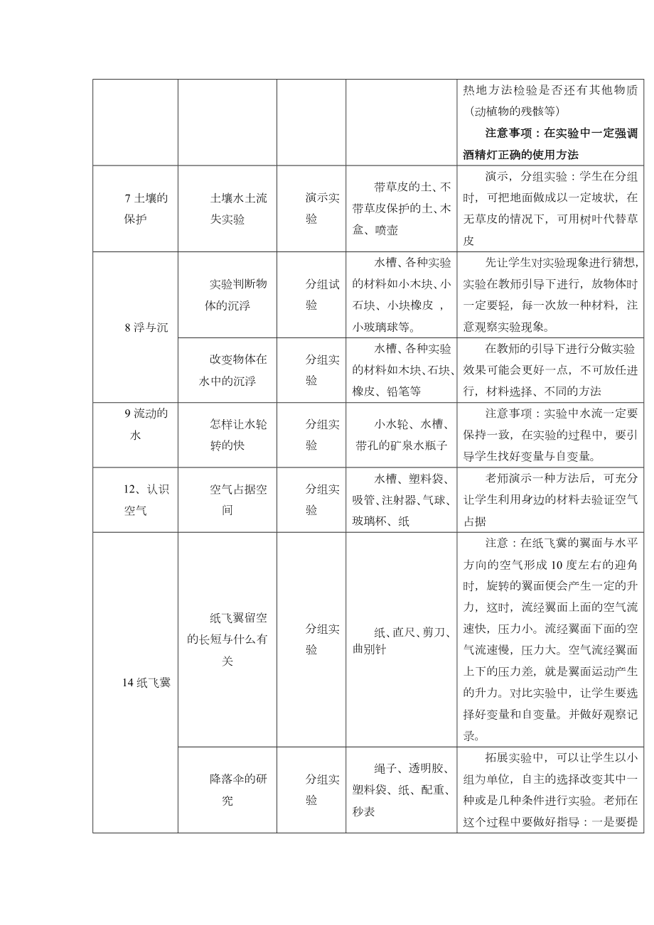 小学科学考核方案.doc_第3页