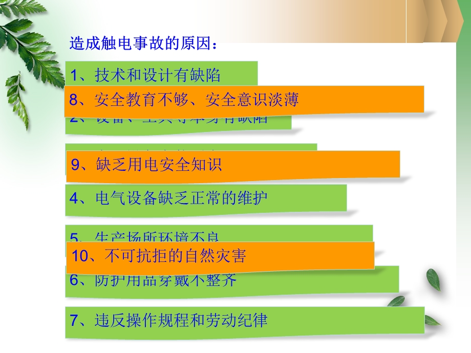 厨房用电安全及触电急救知识讲解ppt课件PPT文档.ppt_第1页