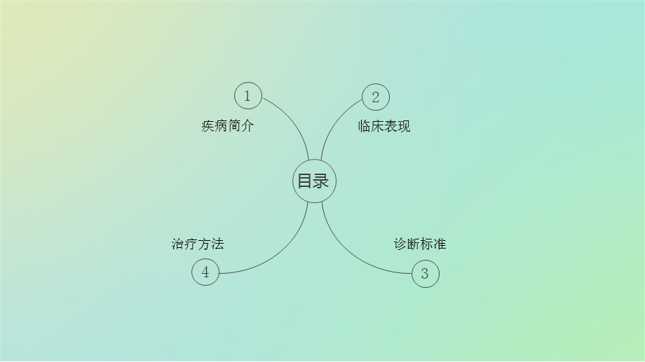 家族性高胆固醇血症PPT文档.ppt_第1页