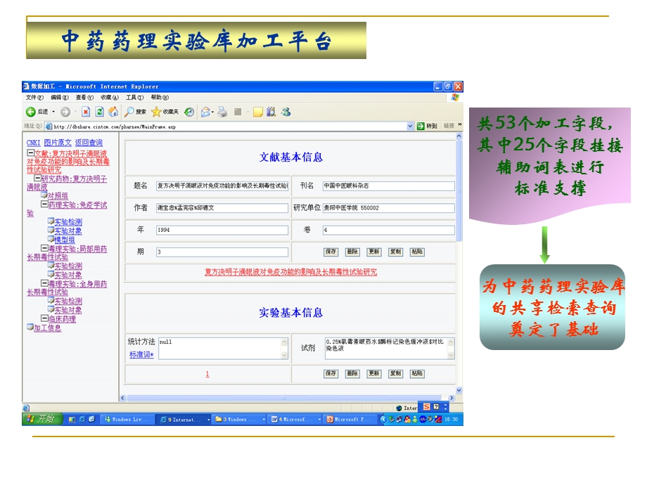 中药药理实验库检索查询界面构建中医药科学数据中心PPT文档.ppt_第2页