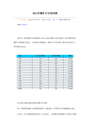 [调研报告]磷矿石市场回顾.doc