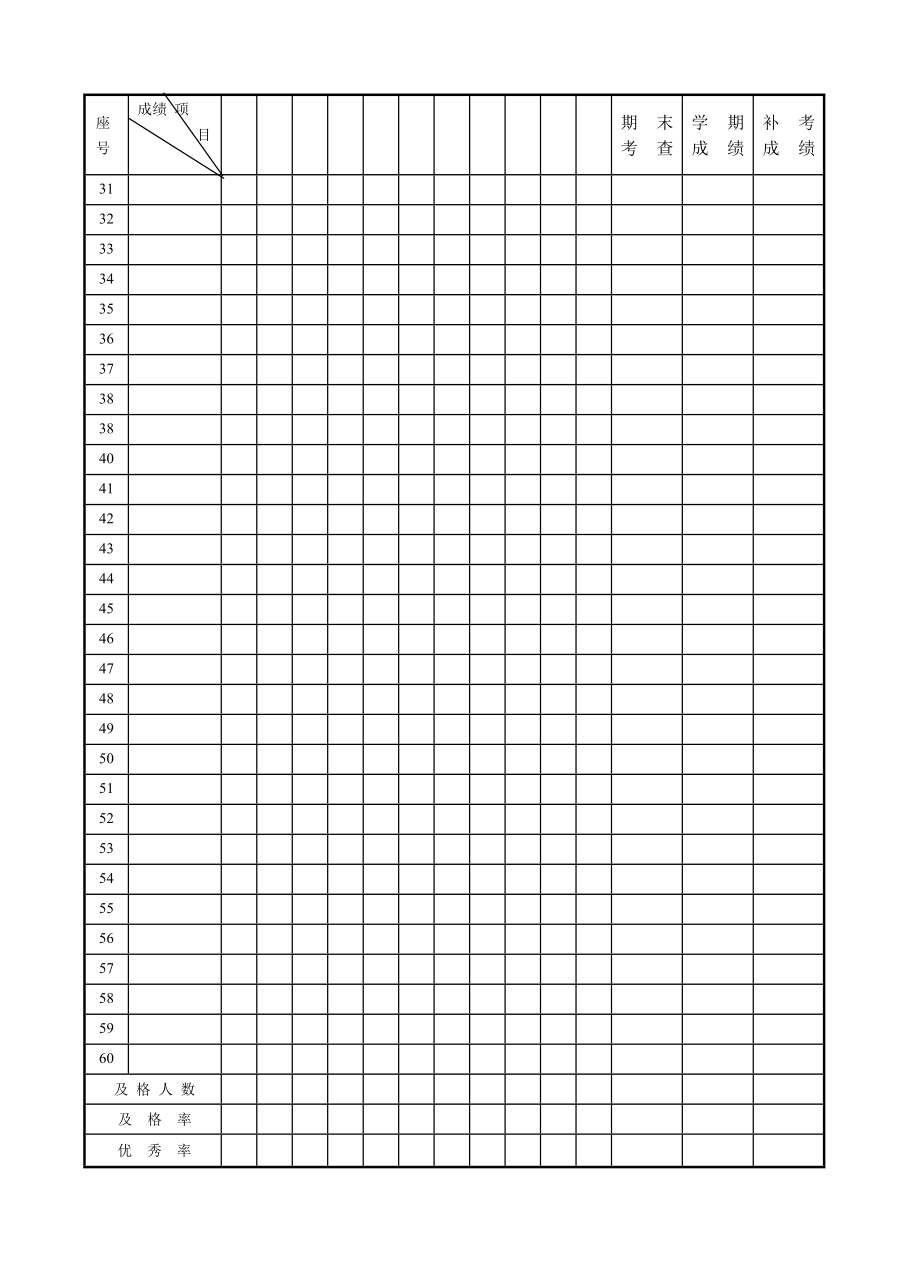 小学三年级上册体育教学计划.doc_第3页