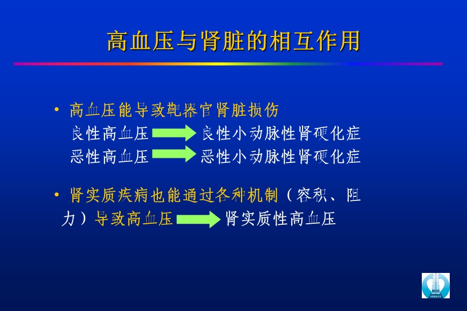 F高血压与肾脏病文档资料.ppt_第1页