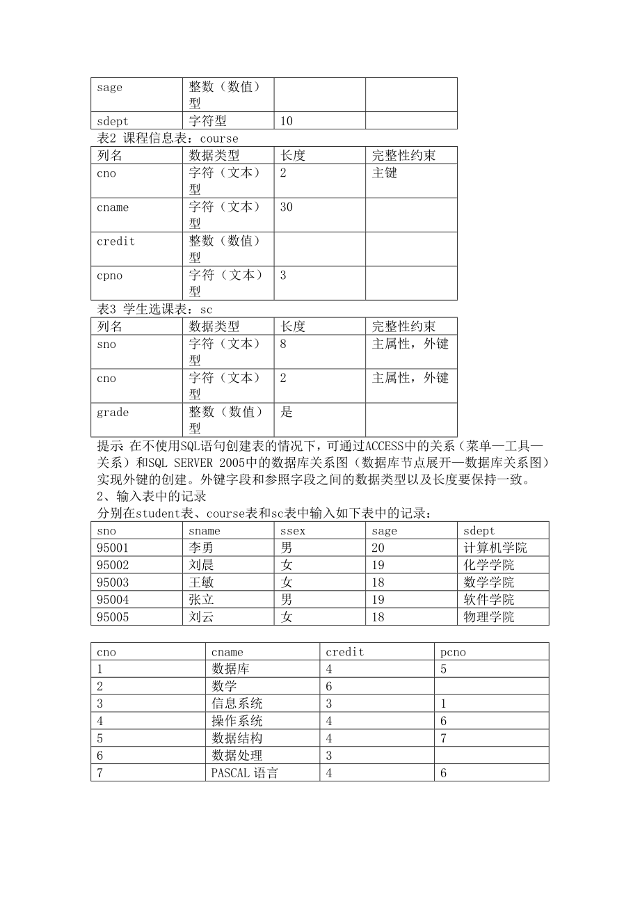 [计算机软件及应用]web数据库实验指导书.doc_第2页