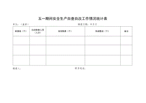 五一期间安全生产自查自改工作情况统计表.docx