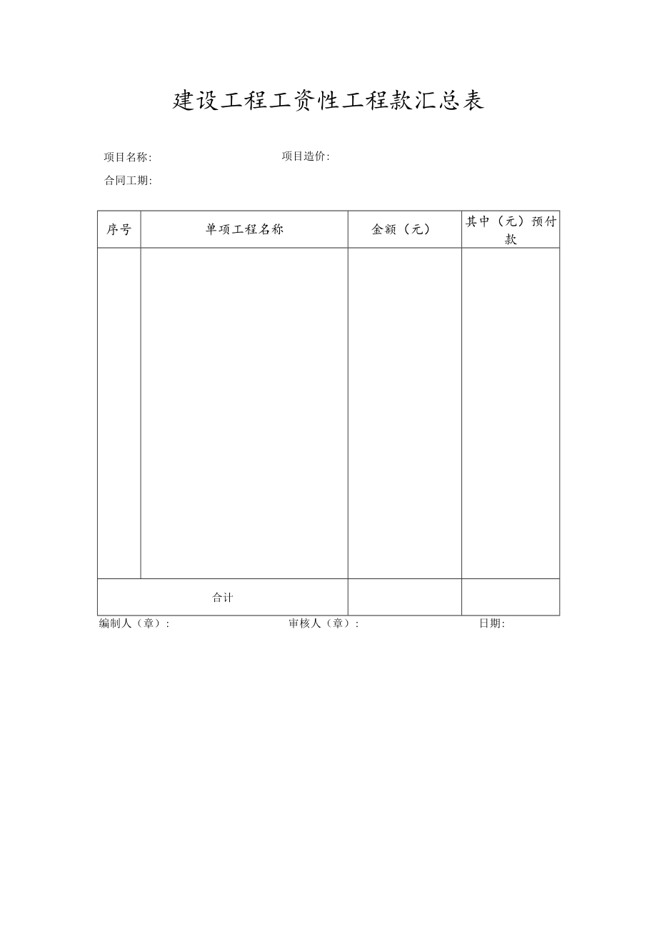 建设工程工资性工程款汇总表.docx_第1页