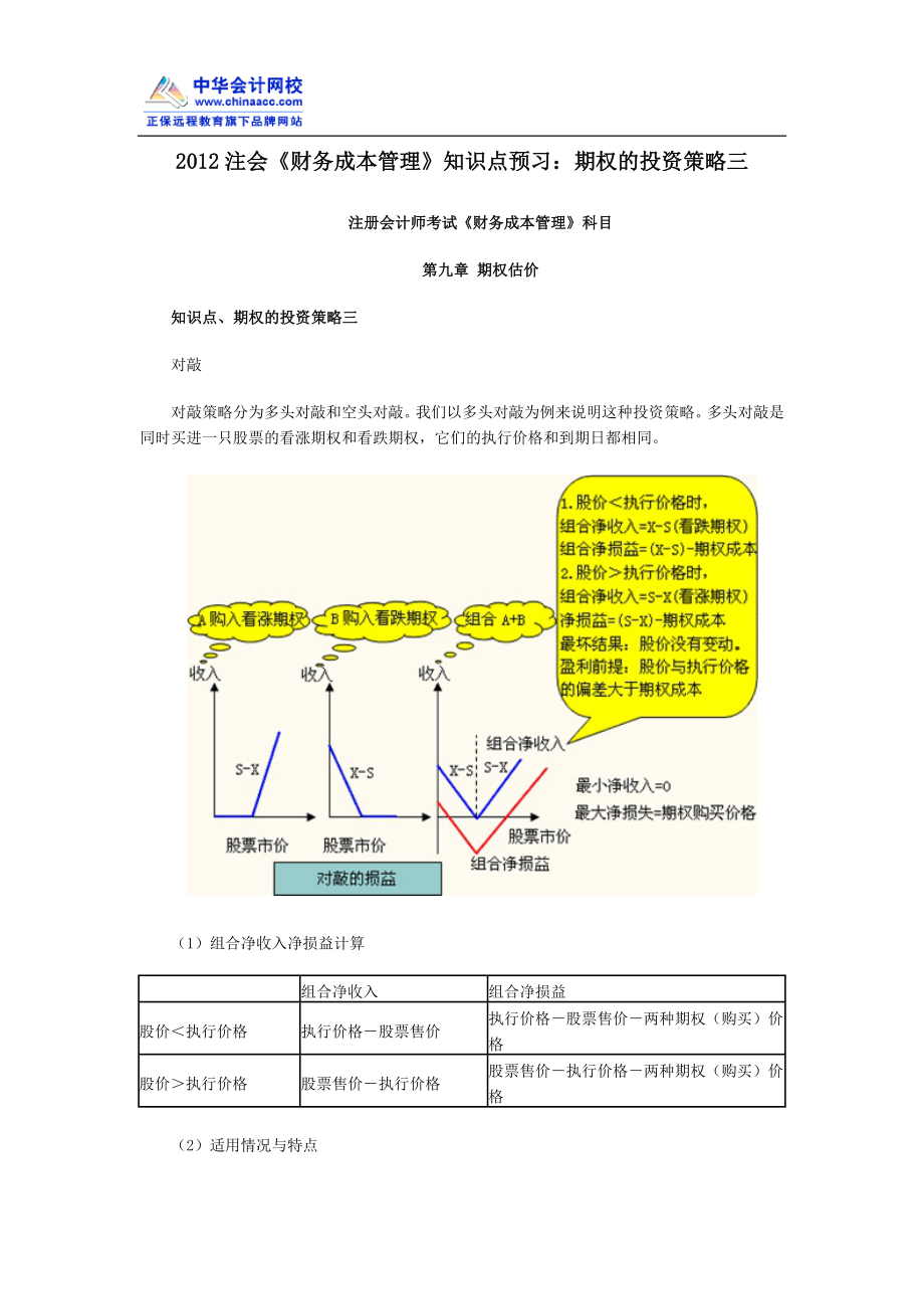 [财会考试]注会财务成本管理知识点预习：期权的投资策略三.doc_第1页