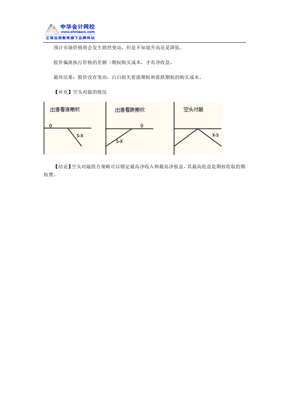 [财会考试]注会财务成本管理知识点预习：期权的投资策略三.doc_第2页