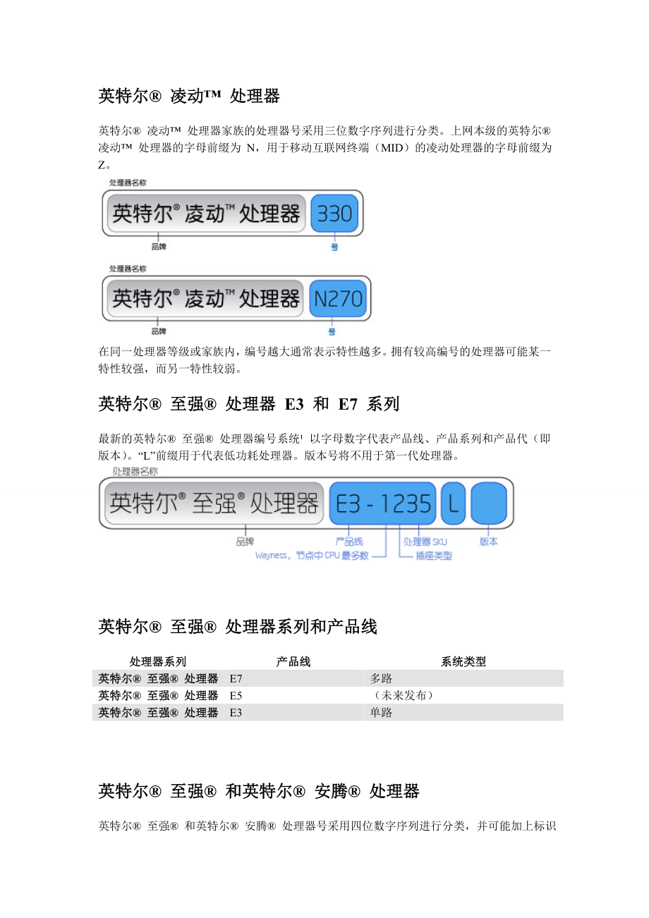 [计算机]1017intel的cpu基本分类.doc_第3页