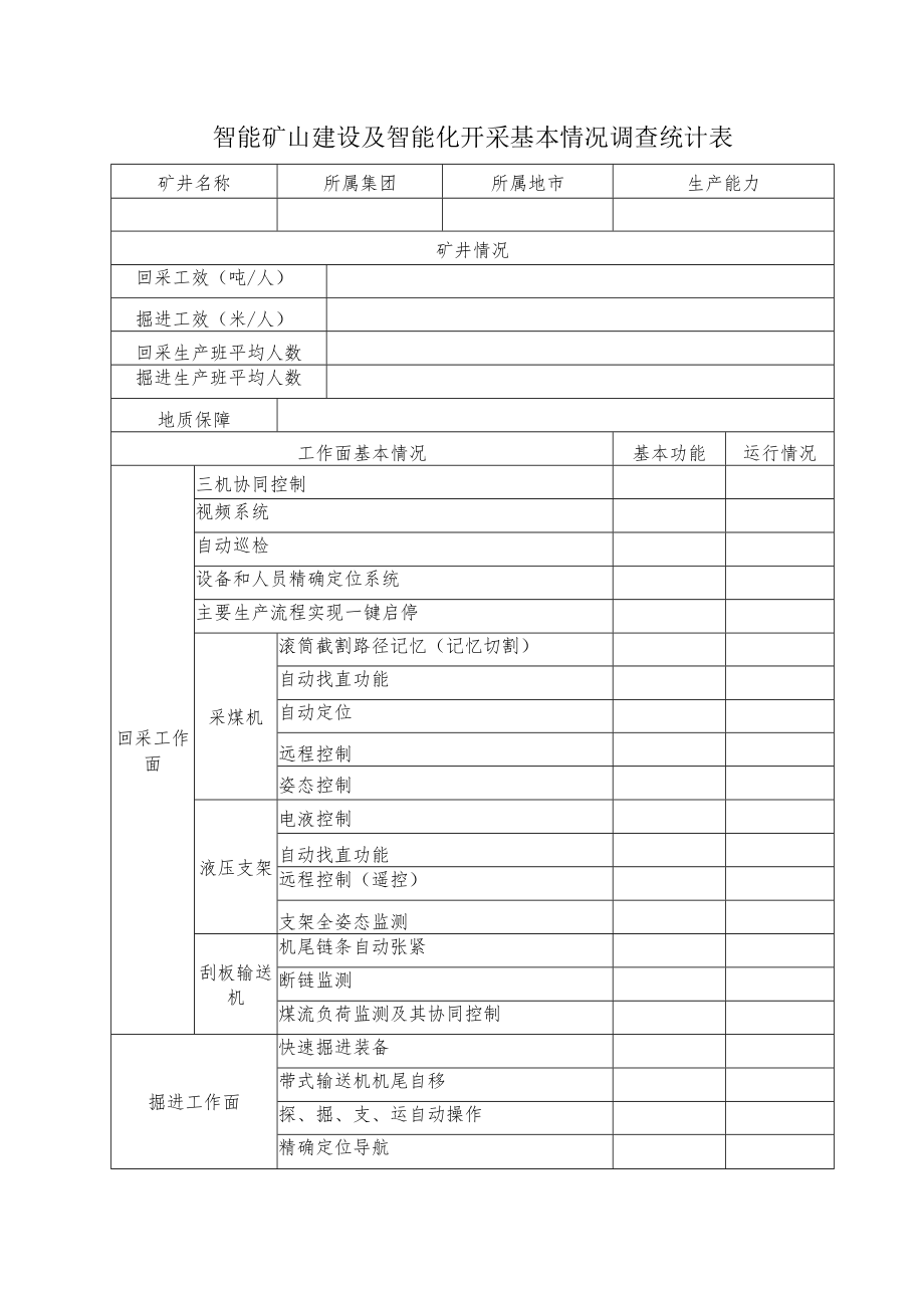 智能矿山建设基本情况统计表.docx_第1页